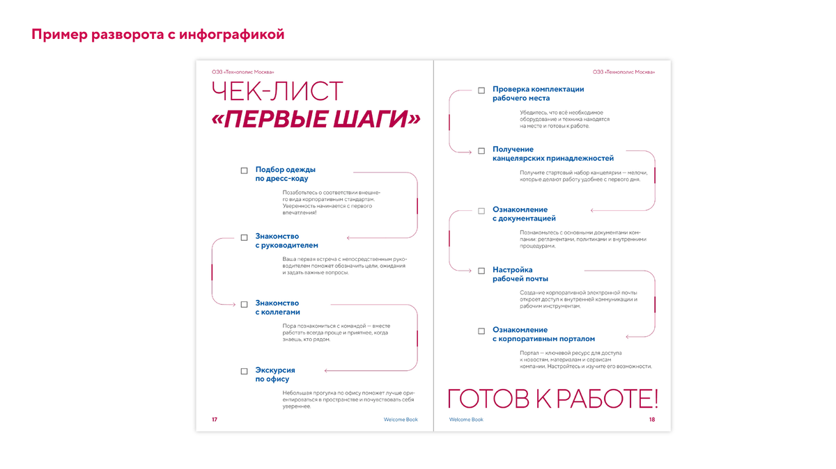 Монтажная область 1 копия 28@4x