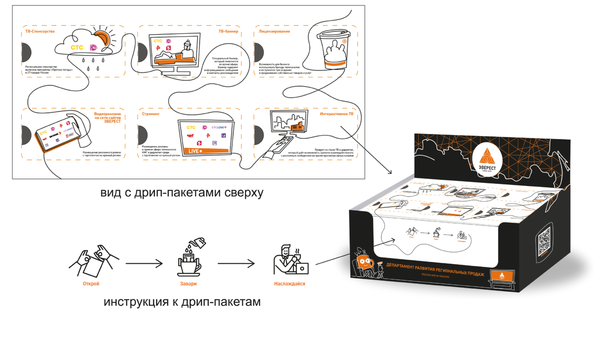 Монтажная область 1 копия 5@4x