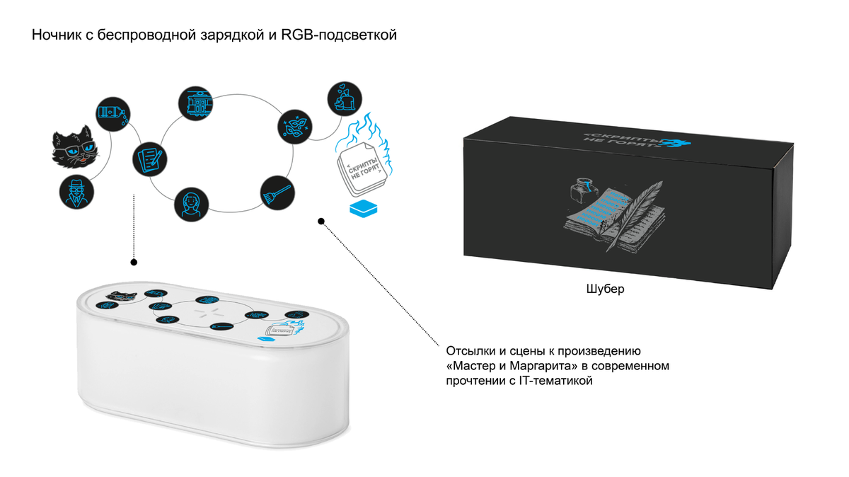 Монтажная область 4 копия@5x