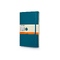 Записная книжка Moleskine Classic Soft (в линейку), Large (13х21см), бирюзовый