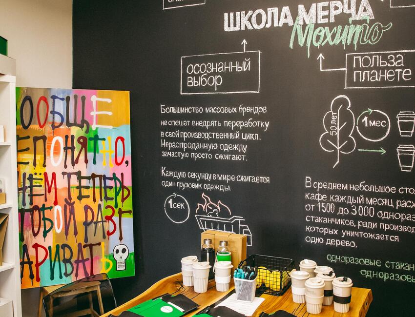 Четвертый курс Школы Мерча Мохито
